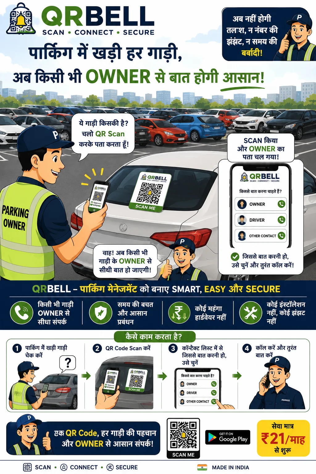 QRBELL से Parking Management कैसे होगा आसान? अब किसी भी Vehicle Owner से करें तुरंत संपर्क