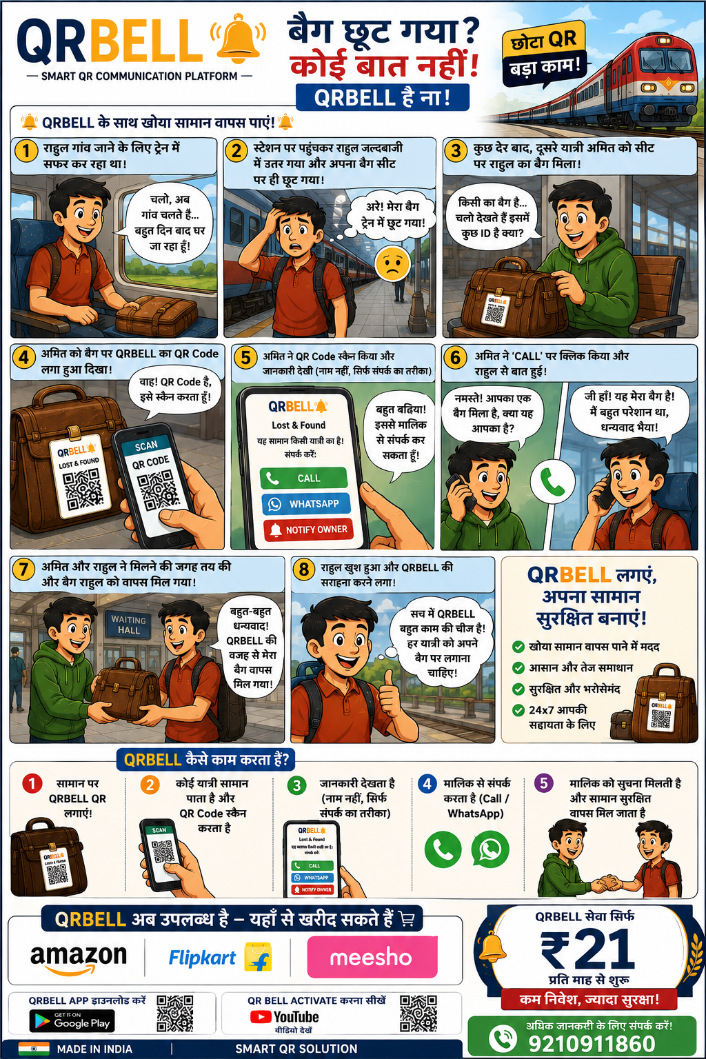 🚆 ट्रेन में बैग छूट जाए तो क्या होगा? QRBELL Lost & Found Solution कैसे आपकी मदद करता है