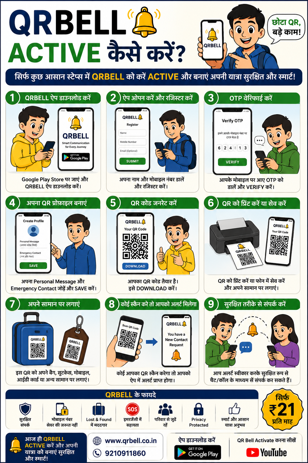 QRBELL Activation Guide – सिर्फ 2 मिनट में QRBELL Activate करें