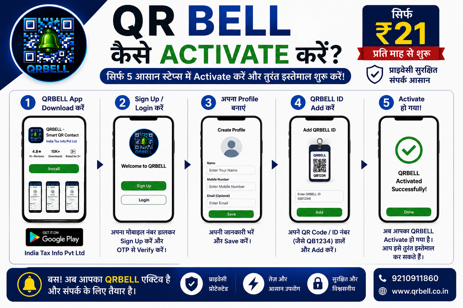 QRBELL को कैसे Activate करें? – सिर्फ 5 आसान स्टेप्स में शुरू करें
