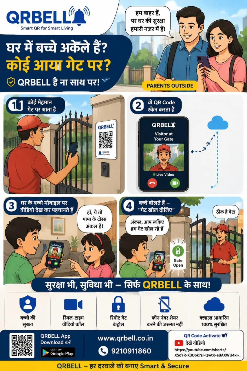QRBELL Smart QR Door Bell: A Smarter Way to Keep Your Children Safe at Home
