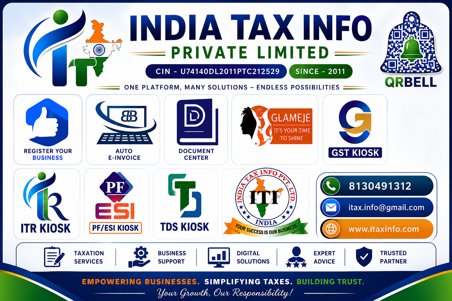 India Tax Info Private Limited