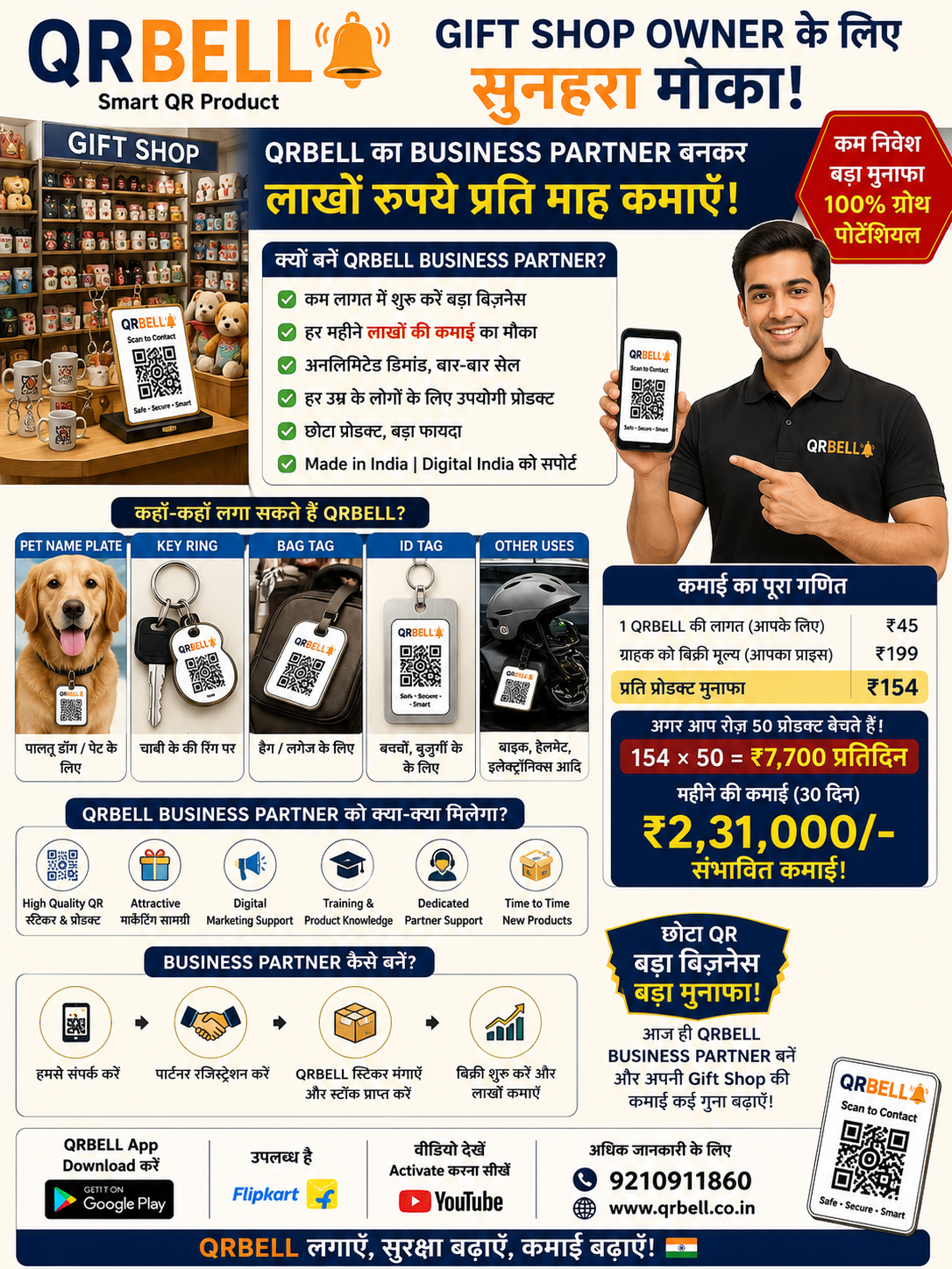 Gift Shop Owners के लिए QRBELL Business Partner Program: कम निवेश में नई कमाई का अवसर